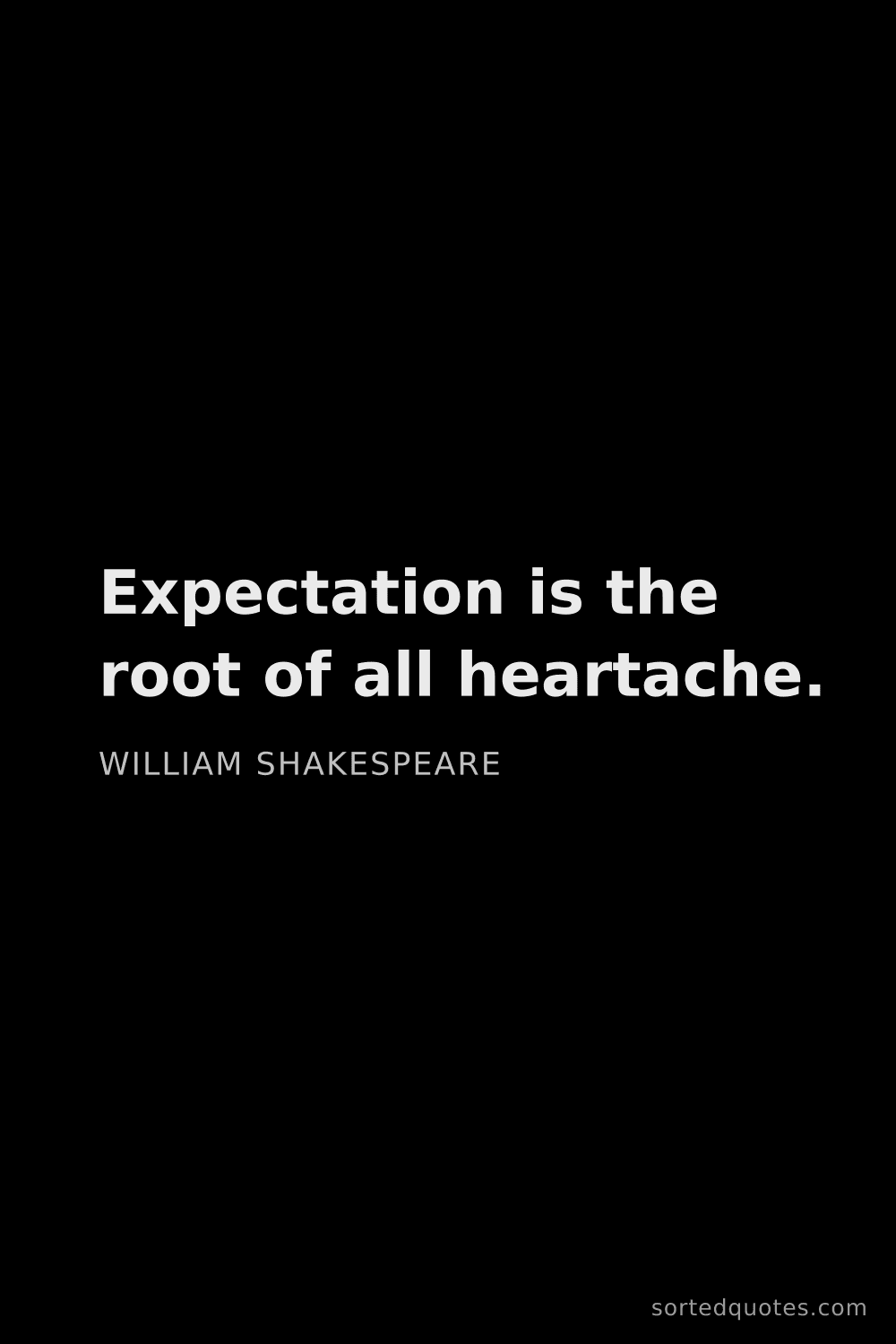 Quote by William Shakespeare: "Expectation is the root of all heartache...."