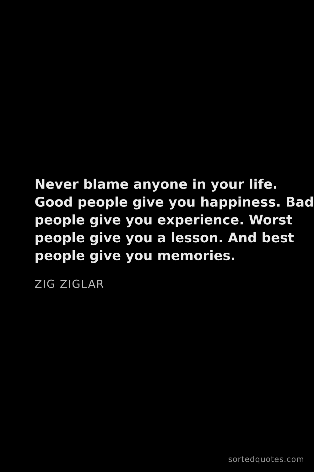 Quote by Zig Ziglar: "Never blame anyone in your life. Good people give ..."